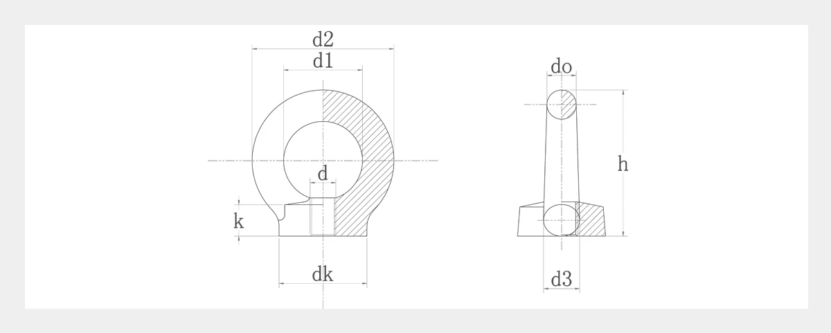 Stainless Steel Eye Nut-2D Stainless Steel Eye Nut-2D